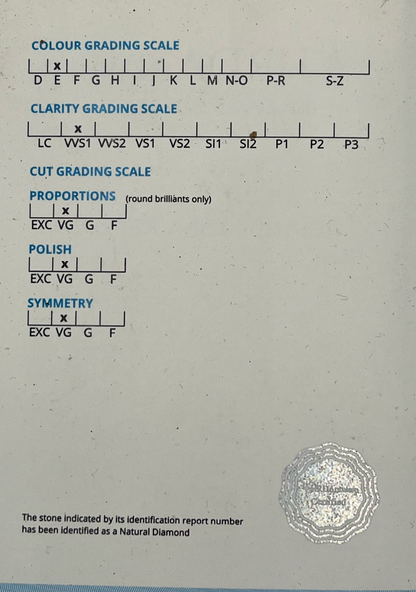 DIAMANTE HRD - 0,30 CT